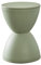 DCQRY Tabouret Rond en Plastique en Forme de Sablier, épais, Coin Rond, Solide, pour Mettre des Chaussures, Petit Tabouret Moderne pour la Maison, la Salle de Bain, la Salle D'essayage(Vert)