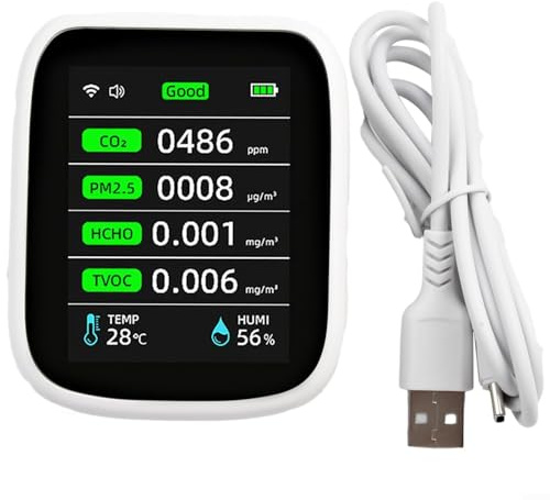PV28CW - Monitores WiFi de calidad del aire con sensores NDIR, detectores PM2.5/HCHO para aplicación Tuya, pantalla LCD en tiempo real con alarma audible, probadores interiores alimentados por USB-C