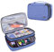Luxja Organizador de Tejer Bolsa para Accesorios de Coser como Agujas Tijeras Hilos (No incluido accesorios), azul oscuro