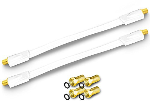 ARLI 2x Fensterdurchführung Ultra Slim weiß – Flachkabel + 4x F-Stecker mit Dichtring vergoldet TV SAT DVB-S2 DVB-T2 für Fenster Türen Wohnwagen Camping