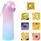 Air Scent Flavoured Water Bottle With 7 Flavour pod | BPA-Free, Scented, 0 Sugar & 0 Calorie | Ideal Sports Bottle for Fitness, Outdoor & Gym | Fruit Fragrance Starter Set