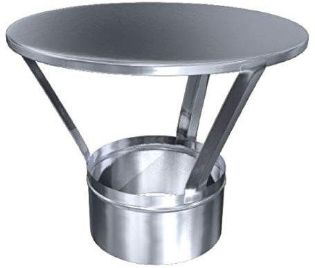 Einsteck Regenhaube Regenhut DW 180 Premium
