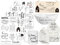Sugeru Rub On Sticker - 4PCS Set | Sprüche Deko für Geburtstag, Raysin Keraflott, Silikonformen Gießformen, Hochzeit, Familie Folie für Möbel, Glas, Holz, Fotoalbum, Aufkleber Aesthetic (FamilieⅡ)