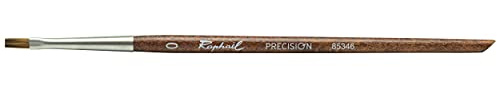 Raphael Short Handle Mini Brush, Flat, Synthetic, Natural, 0