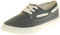 Dunlop Womens Sneakers - Glittery Ladies Deck Shoes Comfy Memory Foam Espadrille Lace up Flat Canvas Pumps Plimsolls - Blue Shoes Size 5 UK