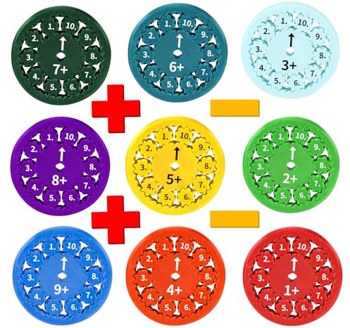 Sprifityy Mathe Fidget-Spinner,Handspinner sensorisches Spielzeug,Fidget-Lernspielzeug,Mathe Fakten Fidget Spinner,interaktives Lernspielzeug (Addition und Subtraktion)