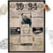 DUOMIO 6 Felder personalisierbar! Back in Year - Jahreschronik zum Geburtstag Frauen & Geburtstag Männer - Ausdruck auf 400g/qm Premium Papier -kein Holzbild- (100. Geburtstag/1925)