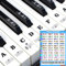 Piano Keyboard Stickers with Piano Chord Chart，for 88/61/54/49 Key,Note Labels for Beginners and Kids, Piano Notes Guide Piano Key Stickers for Learning, Easy to Install and Remove (Black)