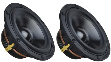Ground Zero GZUM 80SQ Enceinte double membrane 8 cm 80 W RMS 50 W