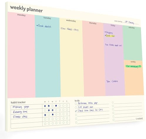 Wochenplaner Block mit To Do und Habit Tracker (A4 Wochenplaner)