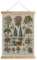 XIAOAIKA Vintage Bäume-Poster mit Holzrahmen, Retro-Stil Wanddekoration, Kunstmalerei, Muster auf Leinwand gedruckt, verblassungsfrei, fertig zum Aufhängen (40 x 58 cm)