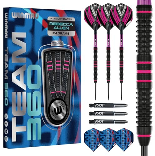 WINMAU