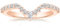 Titaniumcentral Bague de Mariage pour Femmes Empilable Zircone Cubique Semi éternels Bagues de fiançailles (Or rose,65 (20.7))