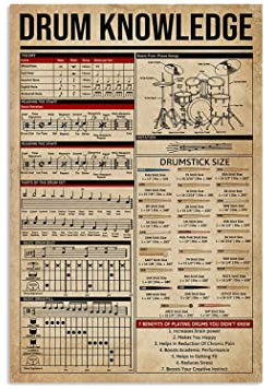 Drum Knowledge,12 * 8 Inches Vintage Funny Poster Wall Decor Art Gift Retro Picture Metal Sign