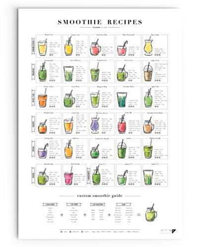 FOLLYGRAPH Smoothie Recipes - Bild, Smoothie Rezepte Poster