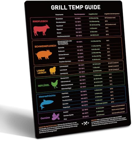 Vikkivikki Guide magnétique pour les temps de barbecue, cadeaux de barbecue, accessoires de barbecue, thermomètre de cuisine, thermomètre de barbecue, cadeau pour homme