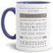 Tassendruck Berufe-Tasse Ich Bin Chemiker, ich löse Probleme, die du Nicht verstehst Innen & Henkel Cambridge Blau/Für Ihn/Job/mit Spruch/Kollegen/Arbeit/Geschenk