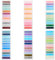 Newplenty 1440 Stück Haftnotizen,6 Stile Transparent Haftstreifen Sticky Notes, Bunt Notizzettel,Klebezettel Klein,Wasserdicht Page Marker,Aesthetic Haftmarker Book Tabs für Büro Schule (1440)