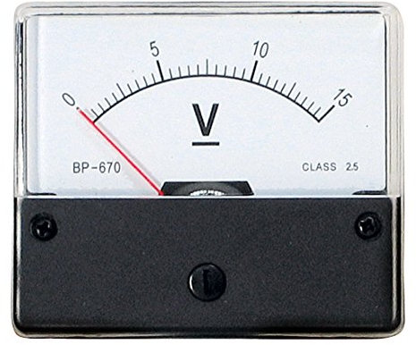 Einbaumessinstrument 0-15V DC
