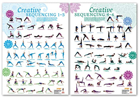 Creative Sequencing 1-6 Poster-set Von Yoga Aktuell