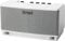Roland Cube Lite Monitor, Monitor Amplifier CUBE-Lm-WH, iOS Device Integration, White