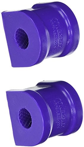 Powerflex PFF5-1503-22.5 Bushes