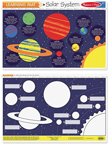 Planets Write-A-Mat (Bundle of 6)