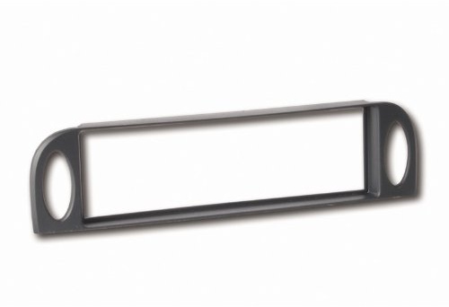 Radioblende Citroen C5