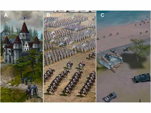 World War II Frontline Command (PC CD)
