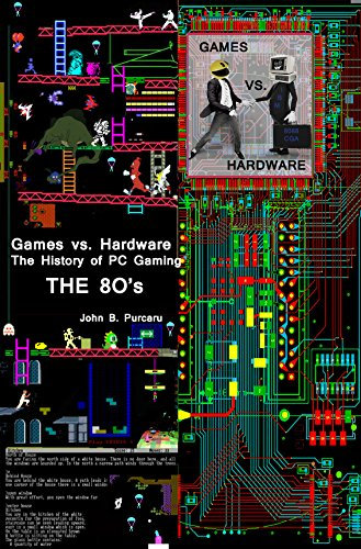 Games vs. Hardware. The History of PC Gaming. The 80's