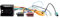 Connects2 CT20PE03 Adaptador ISO Peugeot 307 04> / 308/407 (Comprobar Compatibilidades)