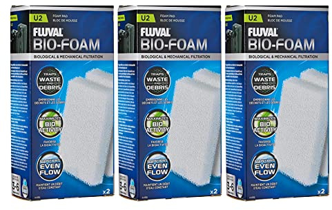Fluval U2 Filter Foam pads, 3 x 2 pack