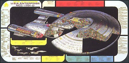 Tar Trek:Next Generation Enterprise-D Cut-Away Poster - Großformat