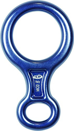 Climbing Technology