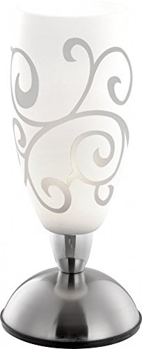 Isolicht TL GLOBO 21922