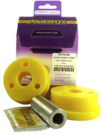 Powerflex PFF76-420 Bushes