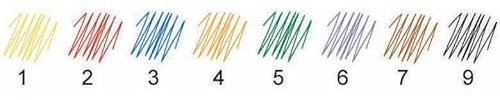 STAEDTLER Projektionsschreiber Lumocolor 0,8-1,0 mm farbsortiert im 8er Pack