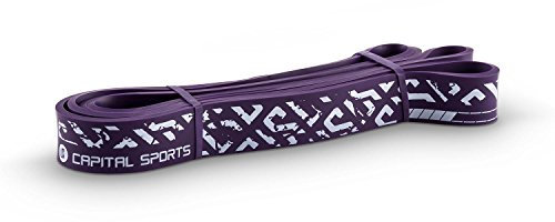 CAPITAL SPORTS Resistor - Klimmzugband, Fitnessband, Widerstandsband, Resistance Band, Klimmzughilfe, Bodyweight Training, Dehnen und Stretchen, 9-79kg Widerstand je nach gewähltem Stärkegrad