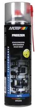 Motip Freezer Spray - 500 ml