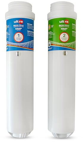 New Century Innovations (NCI) ECO Filter Set for Tyent MMP 5050/7070/9090 Water Ionizer - 2 Pack - Removes Chlorine, Chloramine, Iron, Manganese, Zinc, TDS - Ceramic - Water Ionizer Filter Set