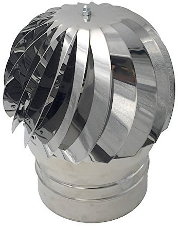 EINSIDE Comignolo girevole, Cappello eolico per camini in acciaio inox AISI 304, Base tonda ø 250 mm