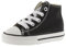victoria Botín Unisex Tribu Lona & Puntera De Goma 106500 para Adulto Negro 44