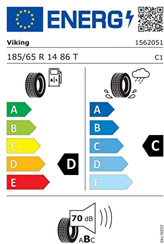 Viking CityTech II (185/65 R14 86T)