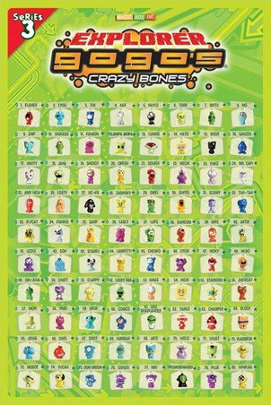 Pyramid International Gogo'S Crazy Bones Serie 3 Explorer Maxi Poster