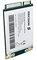 Lenovo ThinkPad Mobile Broadband Global Modem cellulaire sans fil carte enfichable GSM, GPRS, UMTS, EDGE, WCDMA, HSPA+