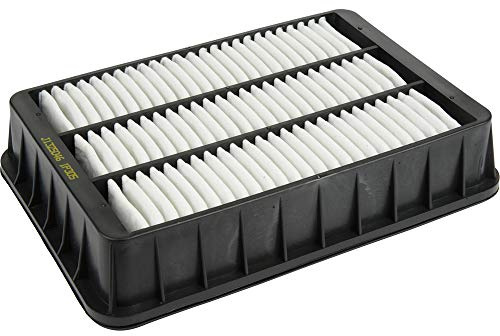 Herth+Buss Jakoparts J1325046 Luftfilter | Kompatibel mit: MITSUBISHI ASX, LANCER VIII, LANCER VIII Sportback, OUTLANDER II