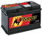 Banner 57212 Beginnend Bull 096 OEM QUALITÄT Akku