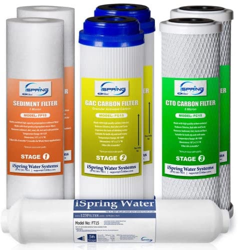 iSpring F7-GAC per Sistemi a Osmosi Inversa Standard a 5 Stadi 1 Anno di Sostituzione Cartuccia Filtro di Alimentazione set, 7 Elementi Filtranti