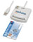 Manhattan Smart Card Reader Kompatibel mit Kontakt