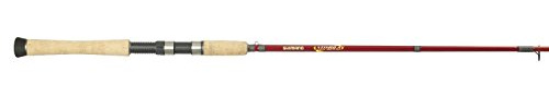 Shimano Stimula Spin 2,10m 5-35g Spinnrute Barsch Forelle Zander Sondermodell